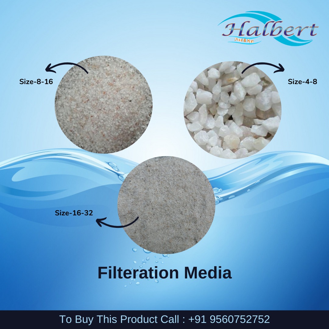 High Quality Filter Media